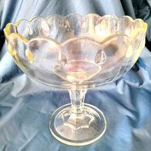 Vintage 1960's Indiana Clear Glass Teardrop Scalloped Pedistal Compote
